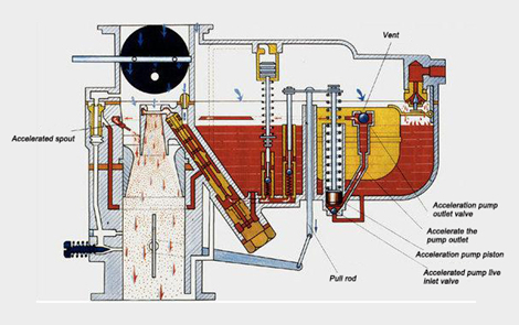 How to clean the diesel fuel injectors better?